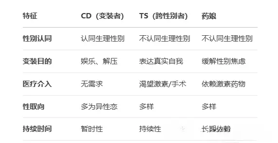 【西檬之家】K8是什么意思？BDSM圈子的猫系角色扮演解析